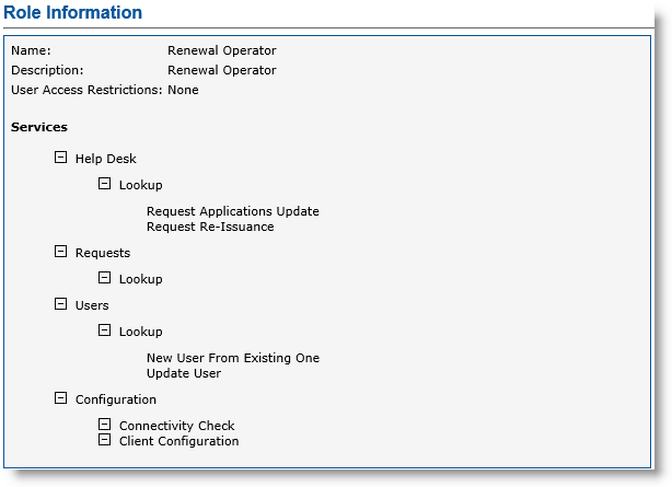 Role Information for Renewal Operator window displaying details about the role privileges